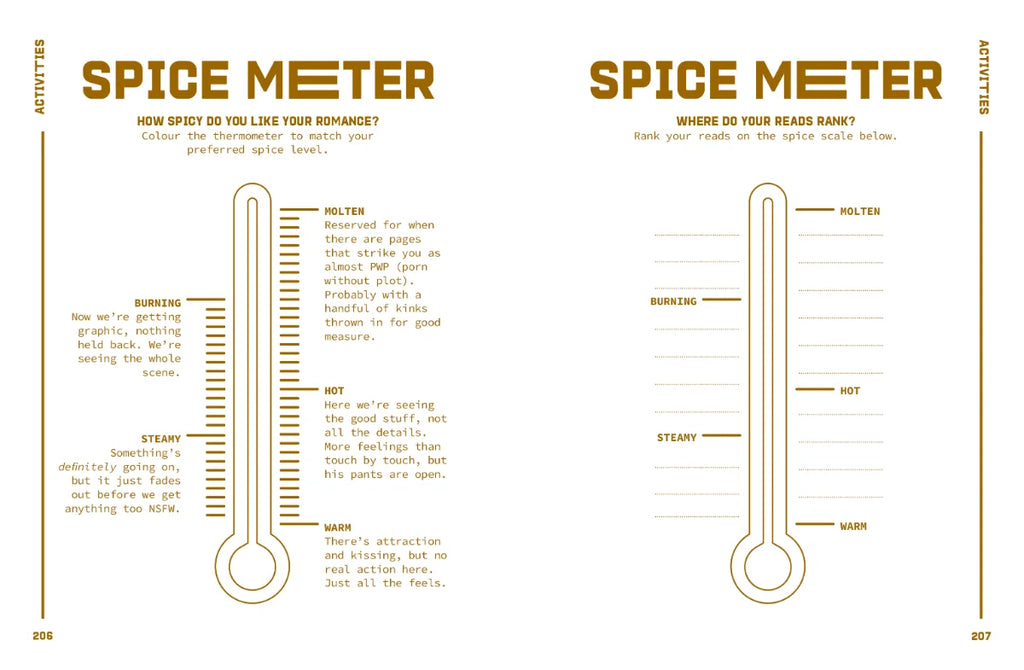 A Reading Journal: Mostly Here for the Smut