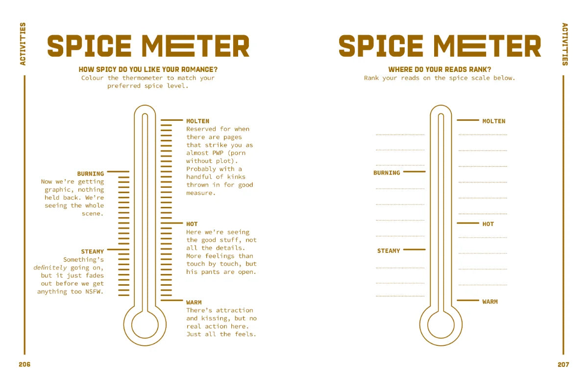 A Reading Journal: Mostly Here for the Smut