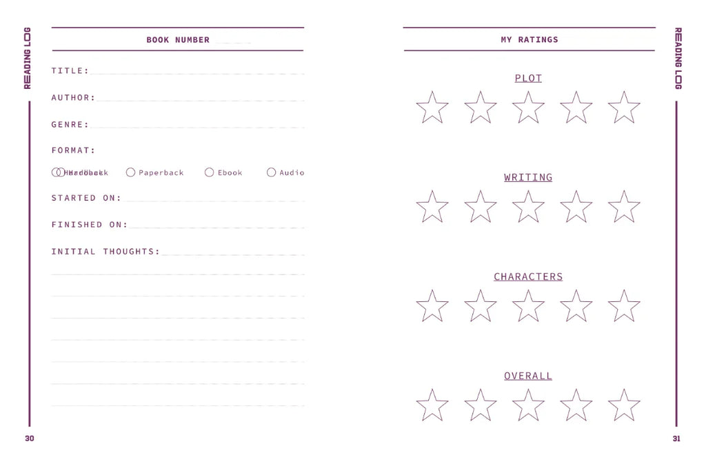 A Reading Journal: Too Much Plot by Sweet  Hearts Press