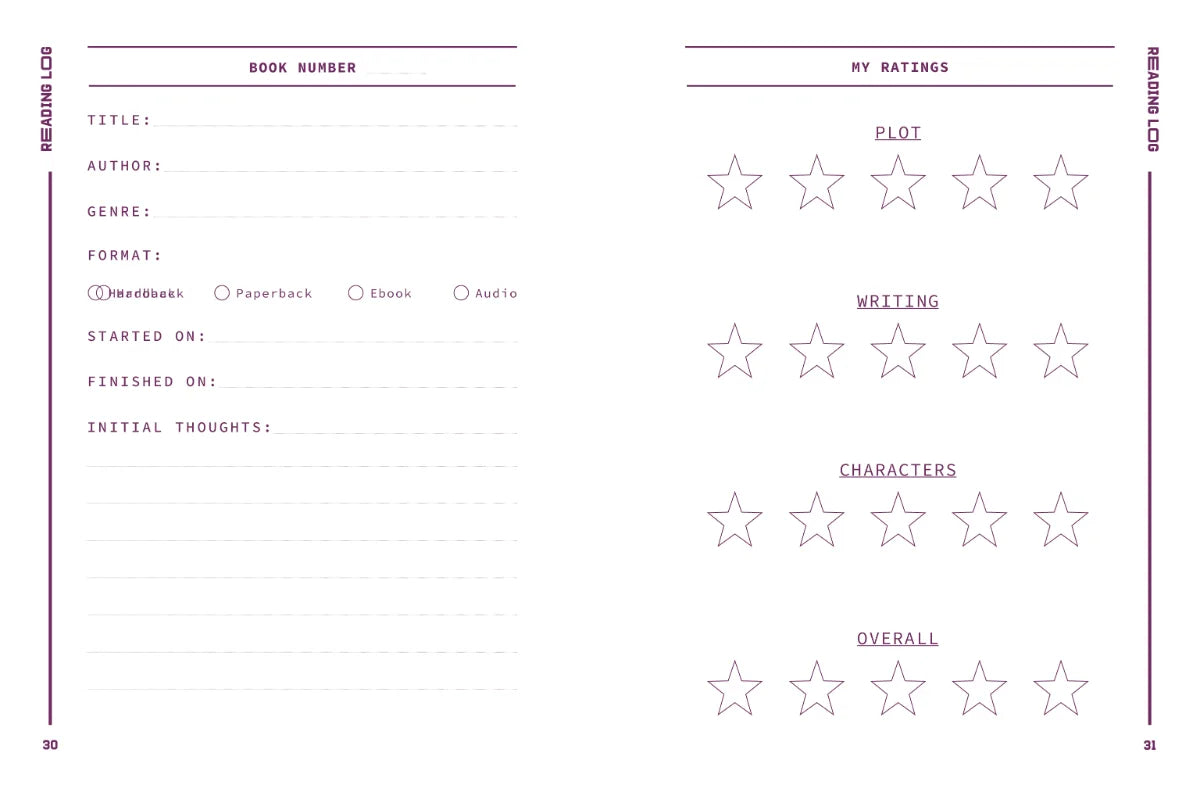 A Reading Journal: Too Much Plot by Sweet  Hearts Press