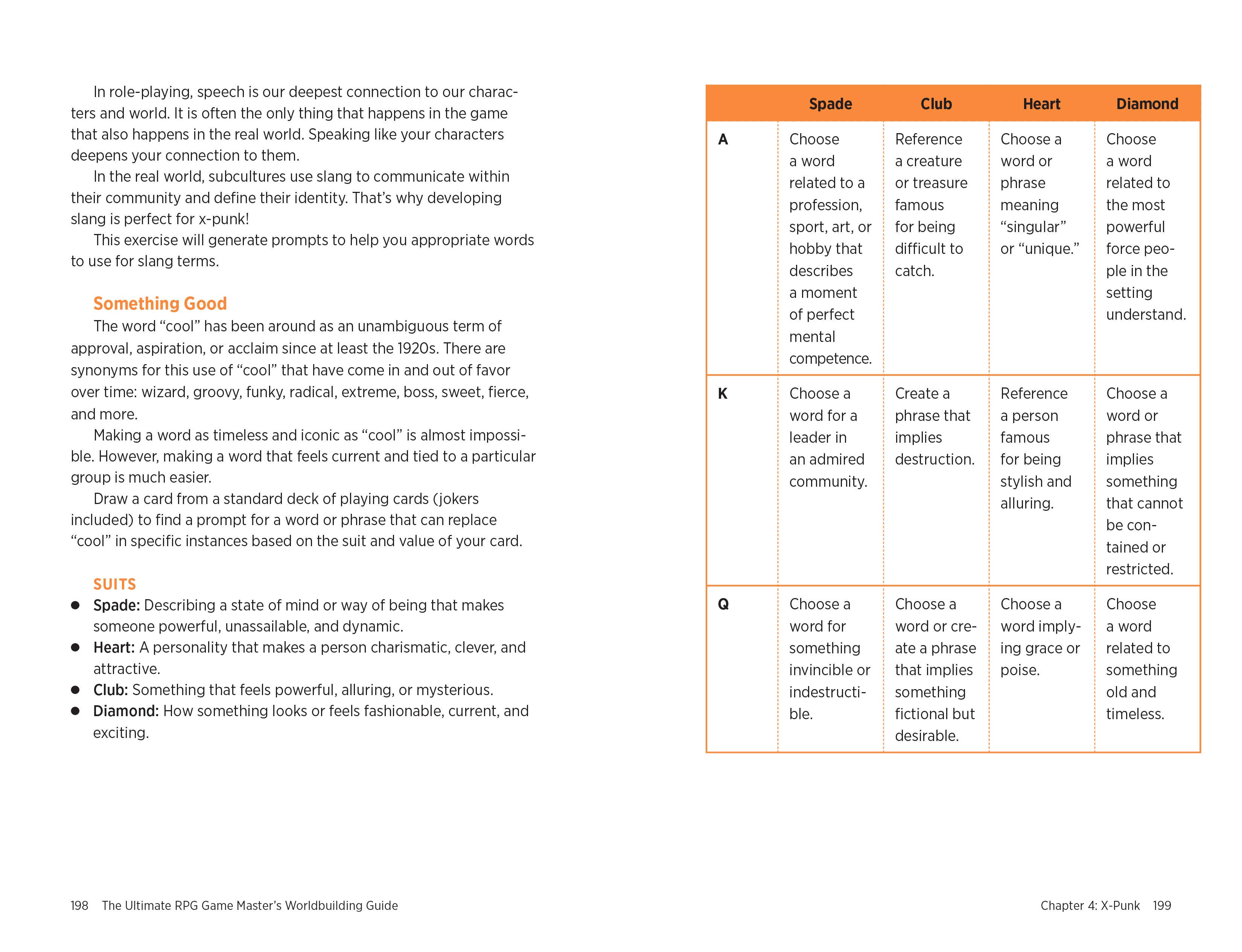 Ultimate RPG Game Master's Worldbuilding Guide